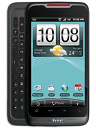 Best available price of HTC Merge in Costarica