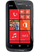 Best available price of Nokia Lumia 822 in Costarica